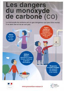 Les dangers du monoxyde de carbone